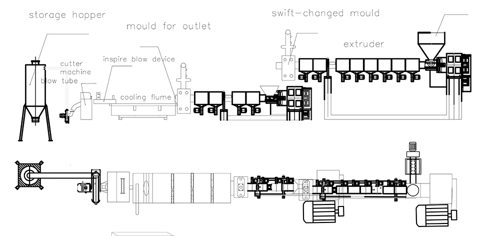 layout drawing for 250-320kg film pelletizing line.jpg