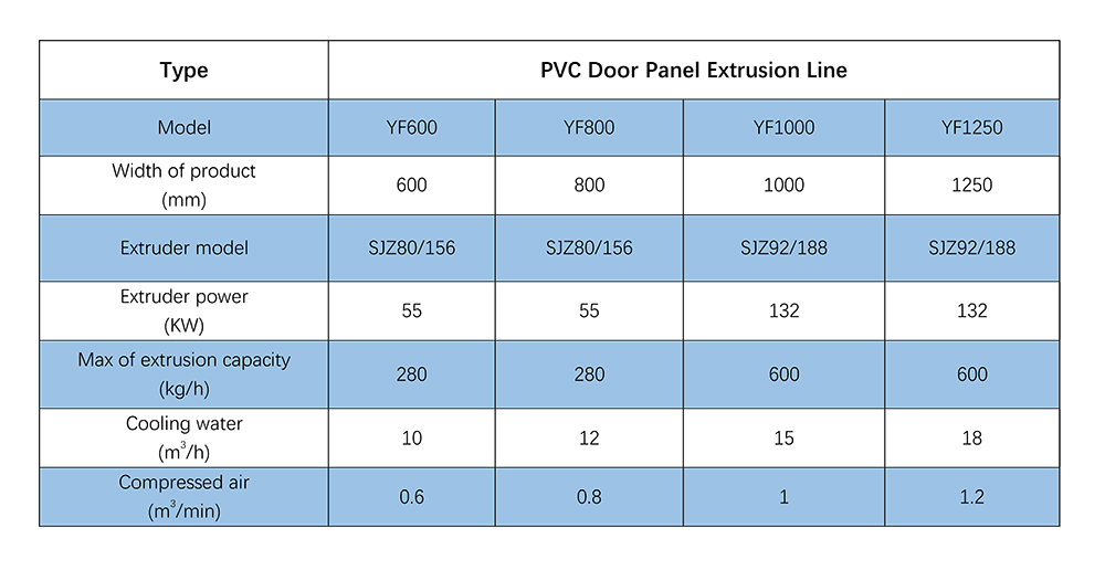 pvc door profile extrusion machine.jpg